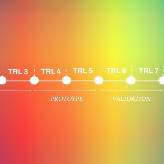 Maturation technologique